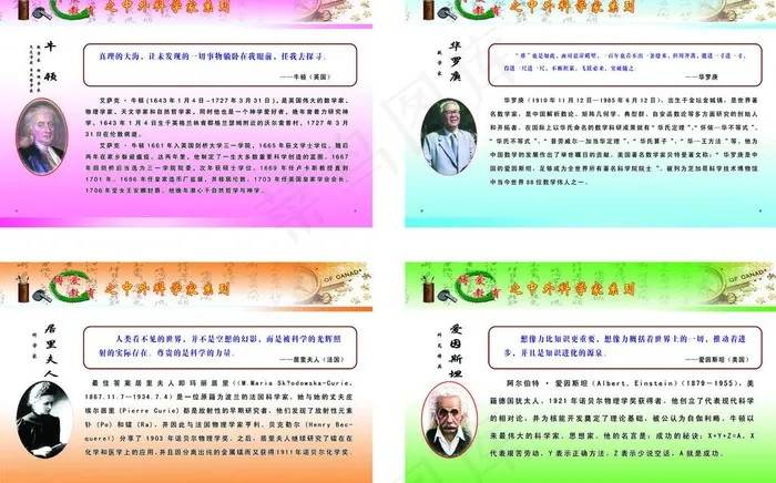 中外科学家图片