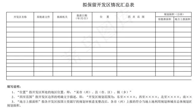 拟保留开发区情况汇总表