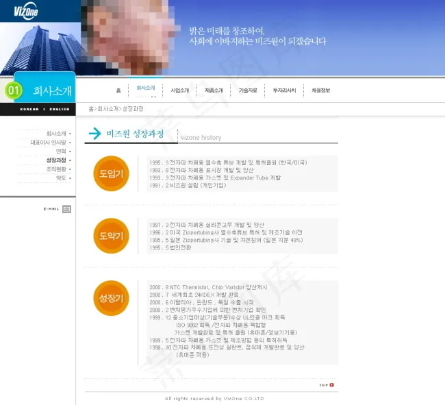 公司网站页面psd模版下载