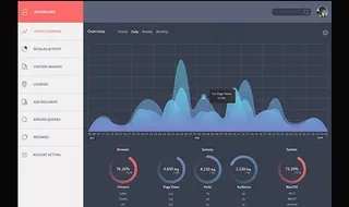 黑色数据分析界面