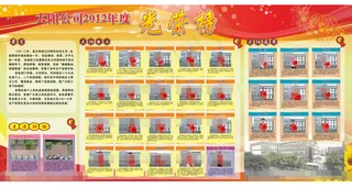 大阳公司光荣榜素材