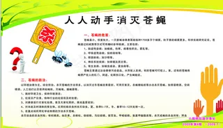消灭苍蝇苍蝇的危害展板图片