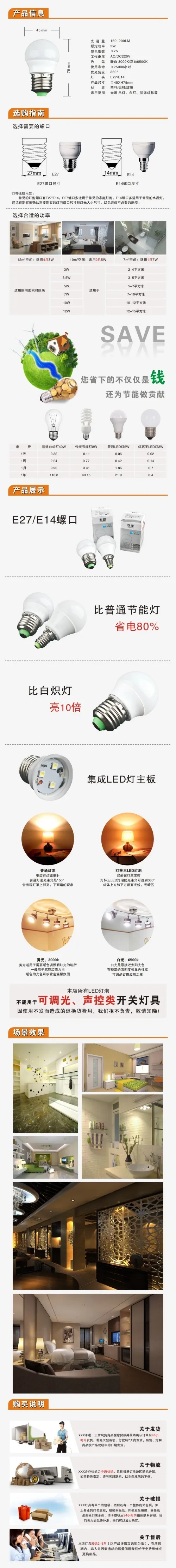 LED灯泡详情页(210X297)cdr矢量模版下载