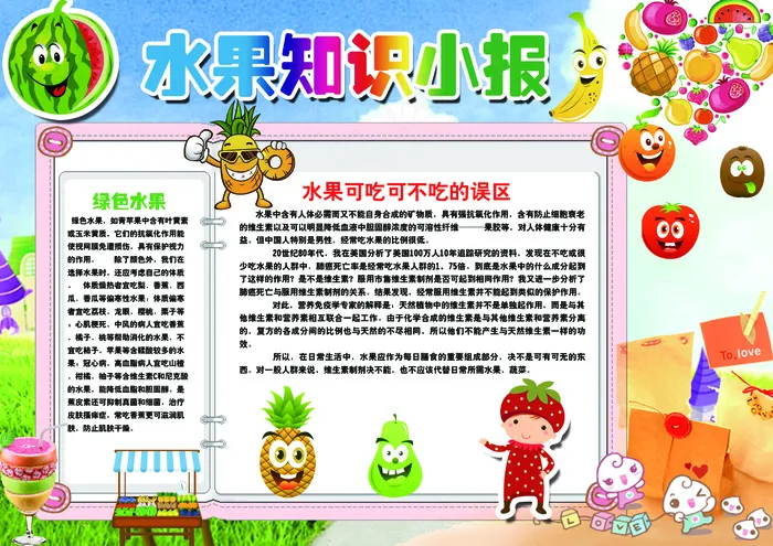 水果知识小报手抄报(2480X1754(DPI:150))psd模版下载
