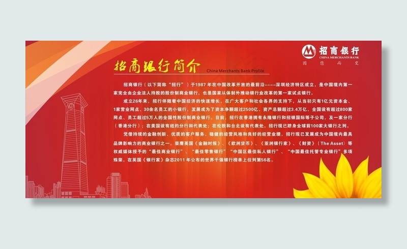招商银行简介图片cdr矢量模版下载