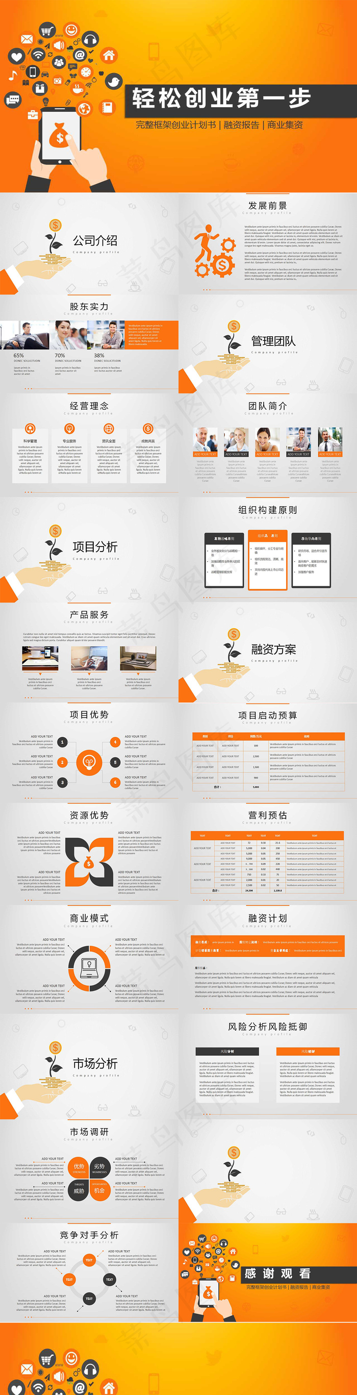 创业融资商业计划书ppt模板