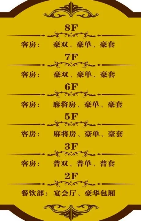 宾馆楼层指示牌图片cdr矢量模版下载