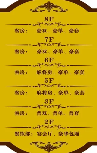 宾馆楼层指示牌图片