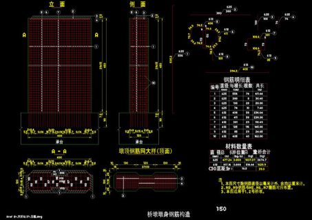 桥墩墩身钢筋构造cad图纸