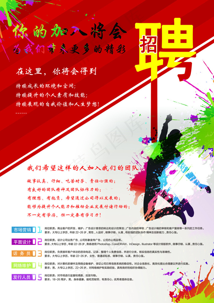 招聘海报 PSD素材免psd模版下载