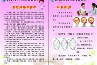 妇产科健康教育知识图片