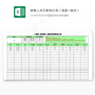 人员月薪统计表（底薪 提成）-07
