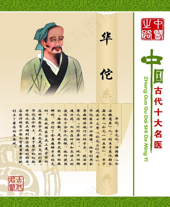 十大名医 华佗图片psd模版下载