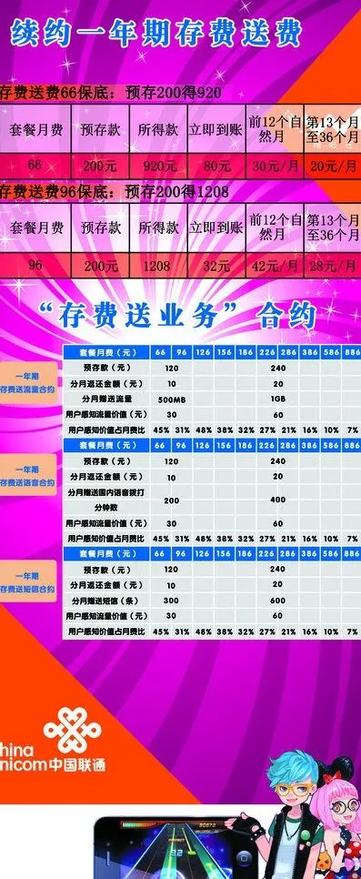 中国联通图片psd模版下载