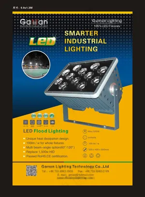 LED海报