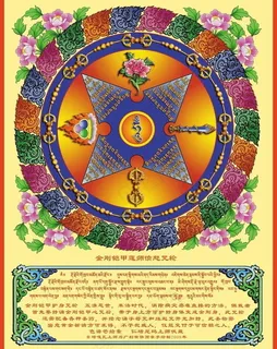 金刚铠甲莲师愤怒咒轮图片