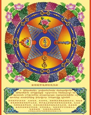 金刚铠甲莲师愤怒咒轮图片