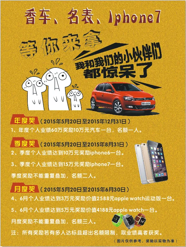 企业奖励海报（未转曲可编辑）cdr矢量模版下载