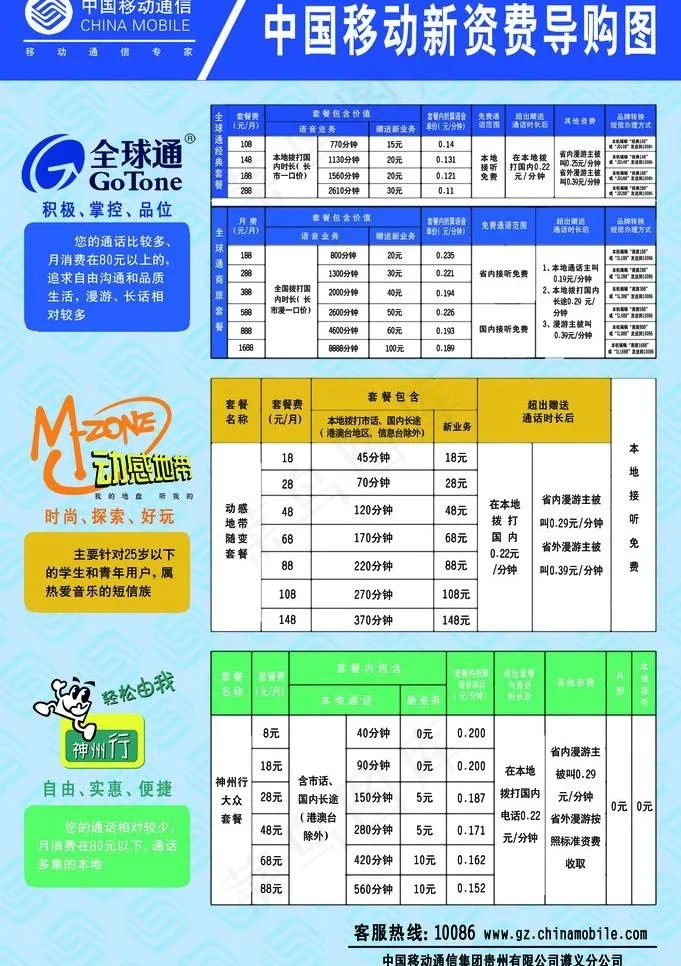 中国移动资费导购图图片psd模版下载