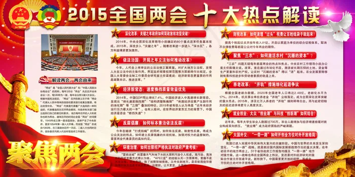 两会热点解读展板(6803X3402(DPI:72))psd模版下载