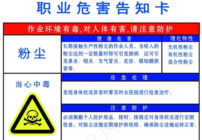 职业危害告知卡psd模版下载