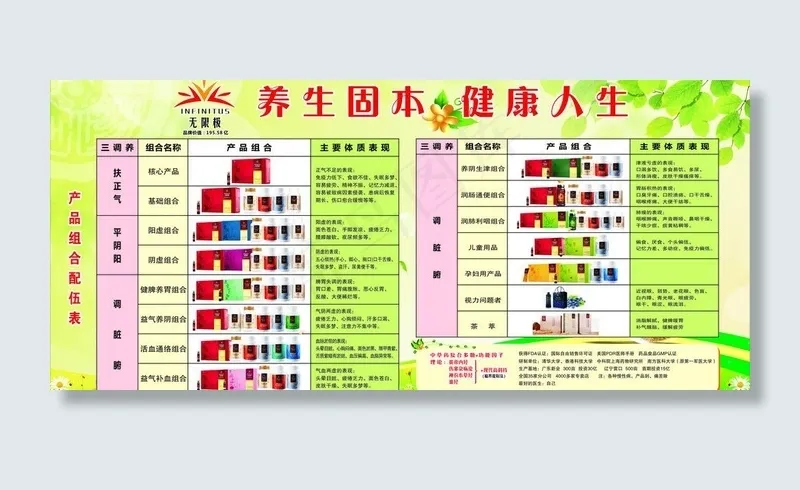 无限极 养生固本图片cdr矢量模版下载