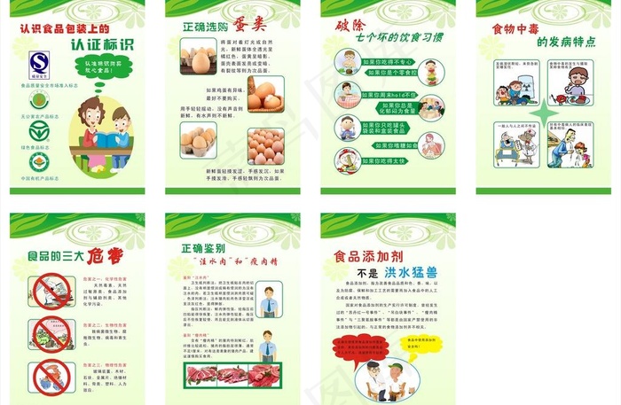 食品安全知识图片cdr矢量模版下载