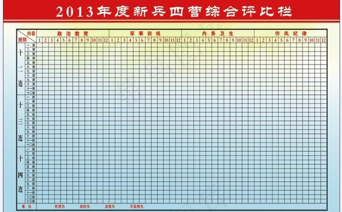 部队评比栏图片