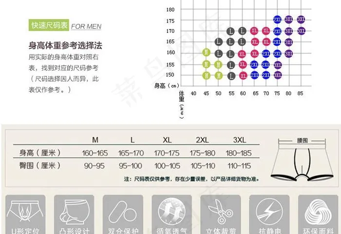 选购指南图片psd模版下载