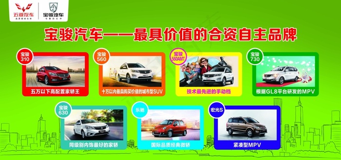 宝骏汽车——最具价值的合资自主品牌psd模版下载