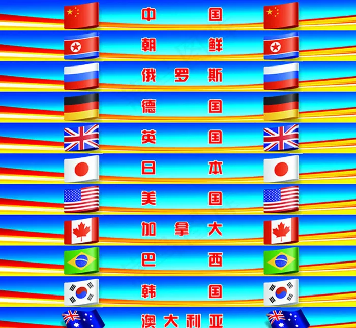 各国国旗台阶贴图图片ai矢量模版下载