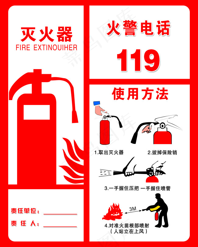 灭火器的使用方法psd模版下载