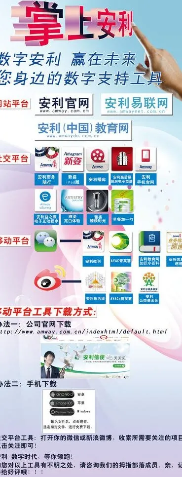 安利公司易拉宝图片(2363X5670(DPI:80))psd模版下载