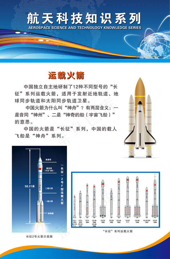 航天科技长征系列运载火箭ai矢量模版下载