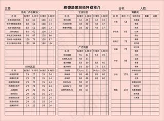 广式酒家点菜单设计_CDR素材下载-点菜单