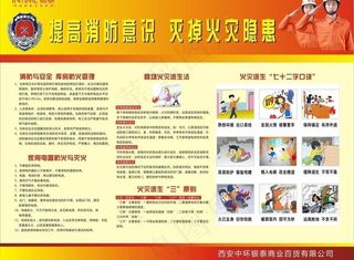 商场消防知识宣传创意设计图片