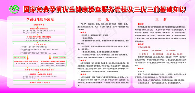 国家免费孕前优生检查cdr矢量模版下载
