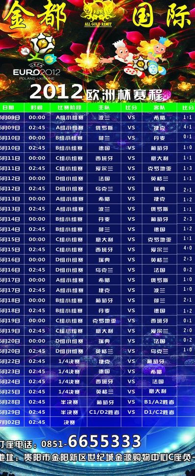 欧洲杯x展架图片(600X1600)cdr矢量模版下载