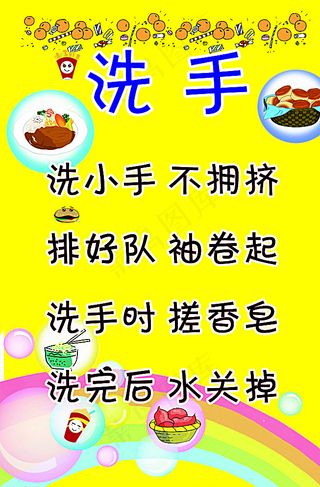 幼儿园洗手步骤海报图片