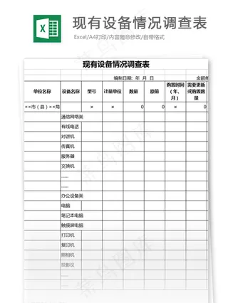 现有设备情况调查表