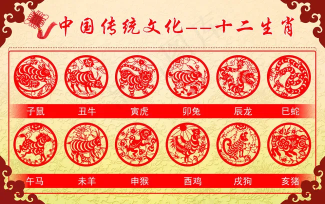 十二生肖(6299X3953(DPI:200))psd模版下载