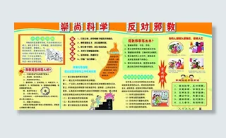 崇尚科学反对*图片