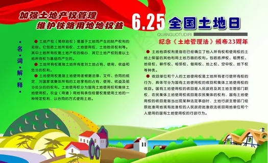 全国土地日图片