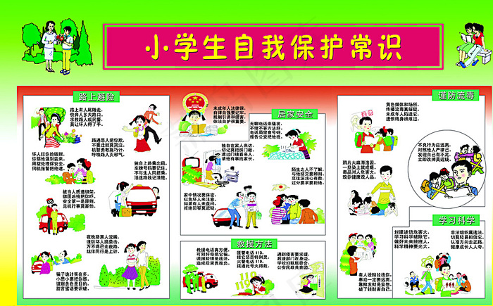 自我保护常识图片(5700X3600(DPI:76))psd模版下载