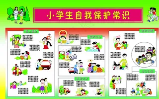 自我保护常识图片
