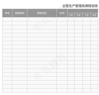 企管生产管理类课程安排