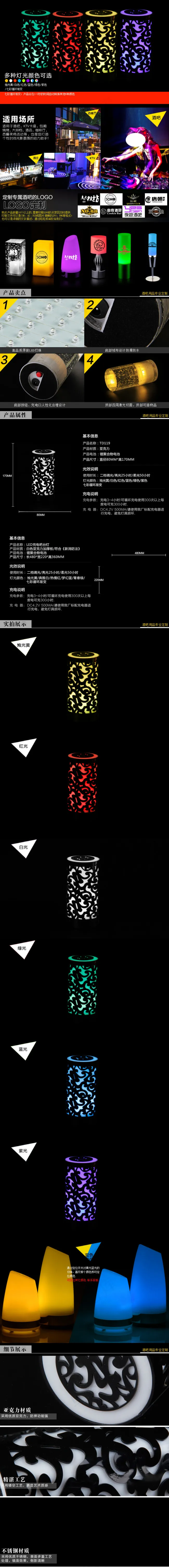 淘宝宝贝通用详情页描述模板psd模版下载