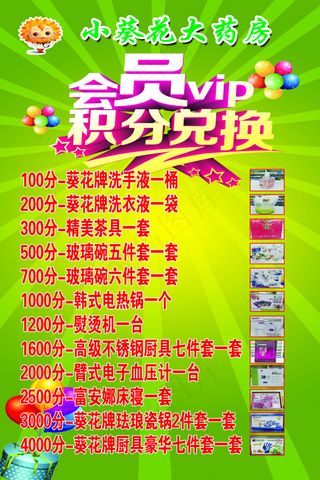 会员礼品积分兑换表