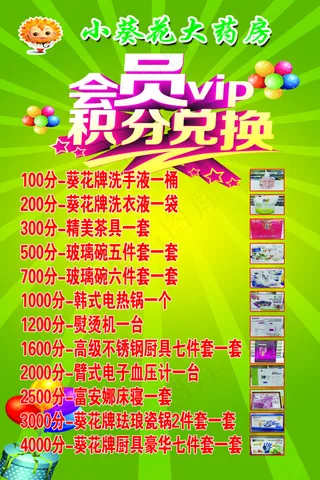 会员礼品积分兑换表