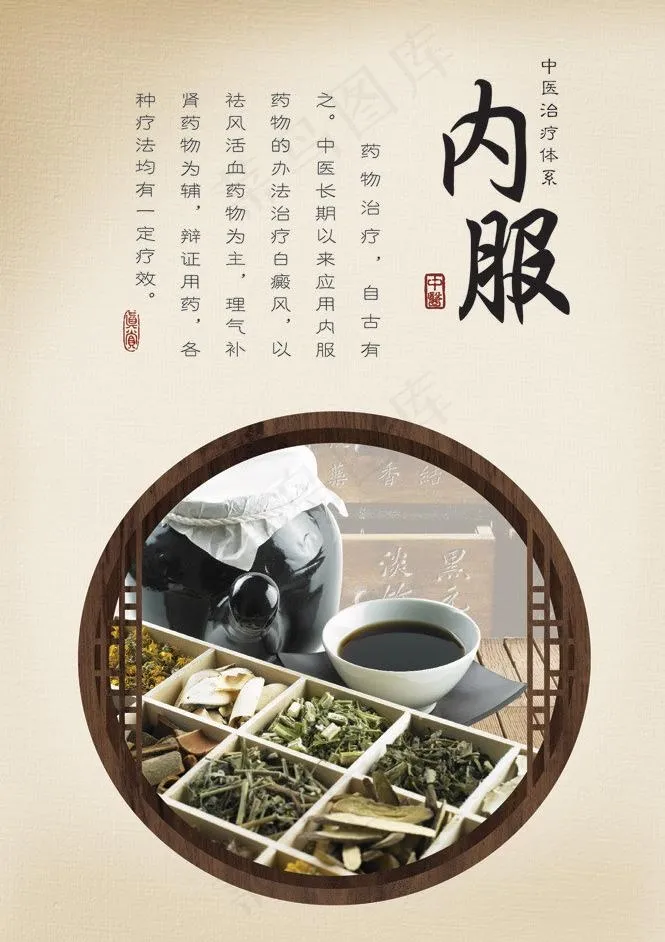 中医展板内服图片(1300X1949)eps,ai矢量模版下载